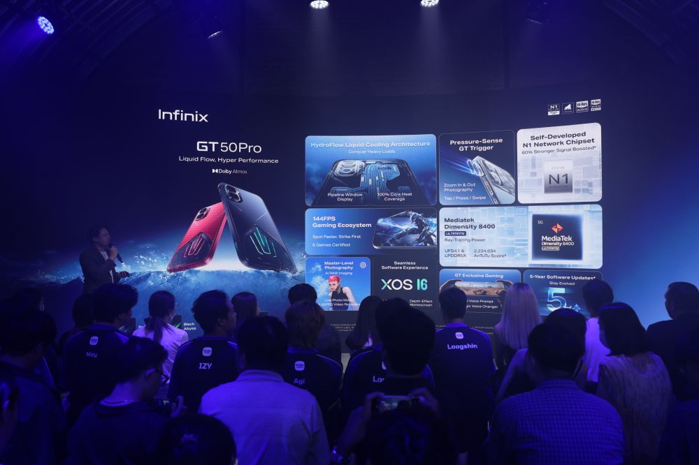 Infinix เปิดตัว “Infinix GT 50 Pro” ปลดปล่อยพลัง Gaming Beast 7 Infinix เปิดตัว “Infinix GT 50 Pro” ปลดปล่อยพลัง Gaming Beast