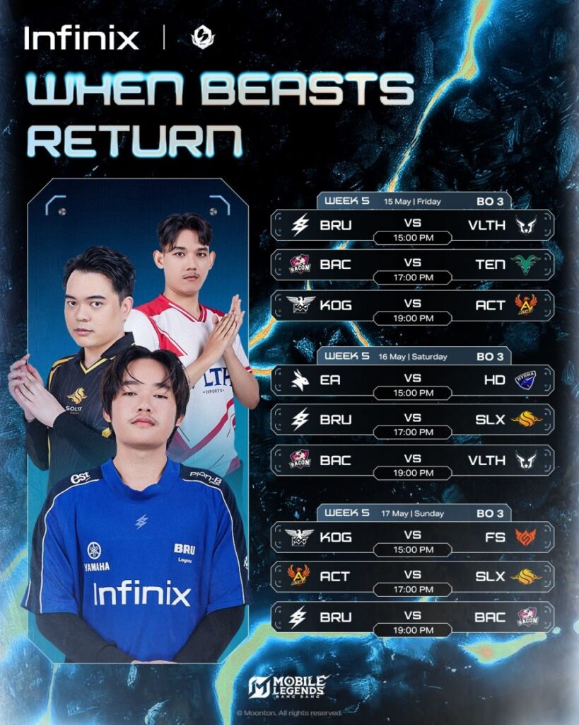 Infinix ประกาศศักดาหนุนศึก Uni Tour & MLBB Tournament พร้อมส่ง GT 50 Pro ขึ้นแท่น Official Gaming Phone อย่างเป็นทางการ 2 Infinix ประกาศศักดาหนุนศึก Uni Tour & MLBB Tournament พร้อมส่ง GT 50 Pro ขึ้นแท่น Official Gaming Phone อย่างเป็นทางการ