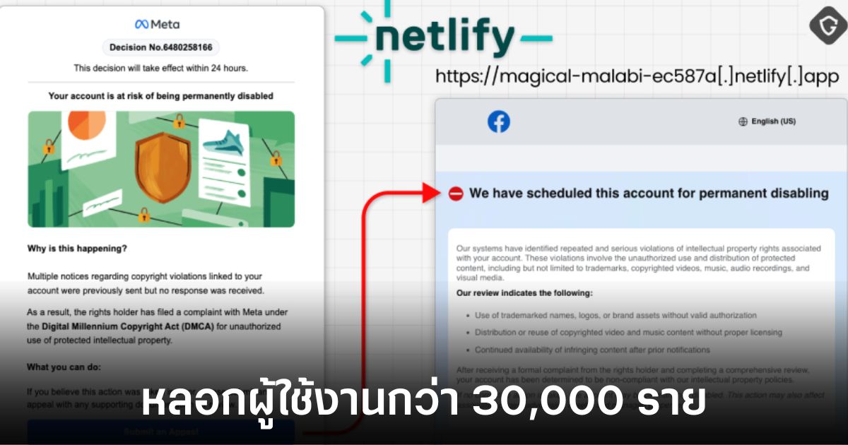 facebook-phishing-spread