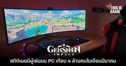 สถิติเผยมีผู้เล่น Genshin Impact บน PC เกือบ 4 ล้านคนในเดือนมีนาคม