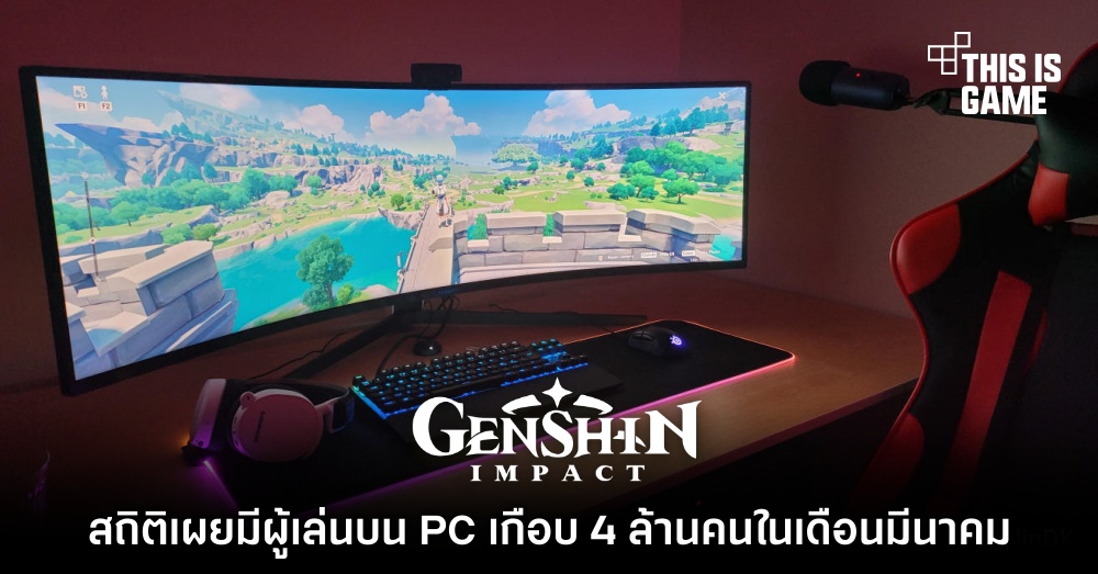 สถิติเผยมีผู้เล่น Genshin Impact บน PC เกือบ 4 ล้านคนในเดือนมีนาคม