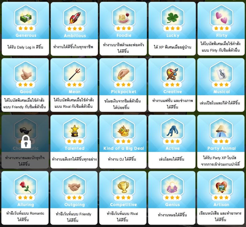 [ดีสอิสทิปส์] The Sims Mobile – มาดู Traits ทั้งหมดในเกมนี้กันเถอะ!