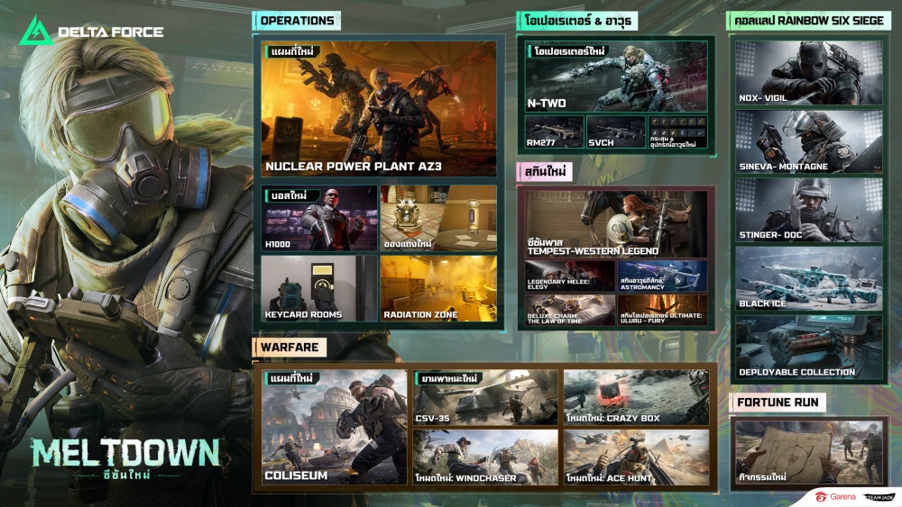 Garena® Delta Force เผยซีซันใหม่ “MELTDOWN” เปิดให้เล่นแล้ววันนี้
