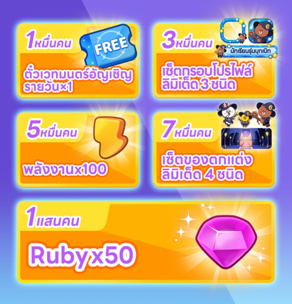 “LINE Magic” เปิดลงทะเบียนล่วงหน้าแล้ววันนี้ พร้อมจัดแคมเปญพิเศษแจกไอเท็มสุดหรู 3 “LINE Magic” เปิดลงทะเบียนล่วงหน้าแล้ววันนี้ พร้อมจัดแคมเปญพิเศษแจกไอเท็มสุดหรู