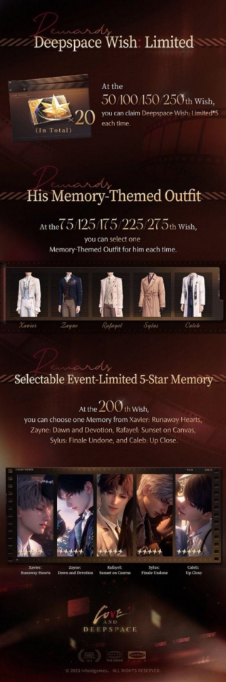 Love and Deepspace เผยโฉมซีรีส์ Interactive Memory ระดับ 5 ดาวใหม่ล่าสุด [Once Upon a Frame]