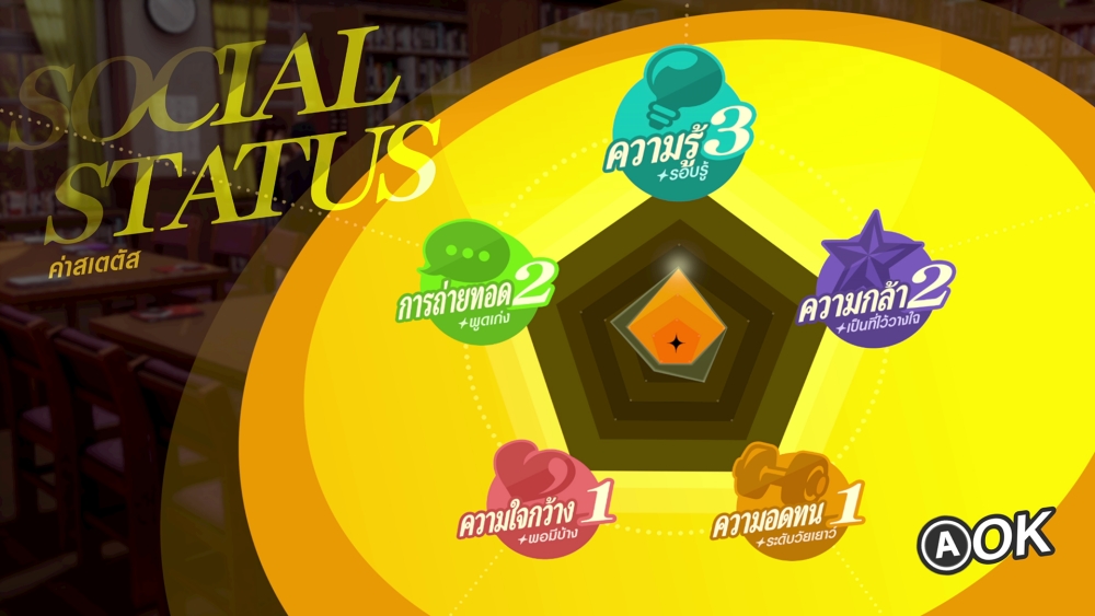 "Persona 4 Revival" เกม RPG ใหม่ล่าสุดจาก ATLUS แนะนำระบบเกม 14 "Persona 4 Revival" เกม RPG ใหม่ล่าสุดจาก ATLUS แนะนำระบบเกม