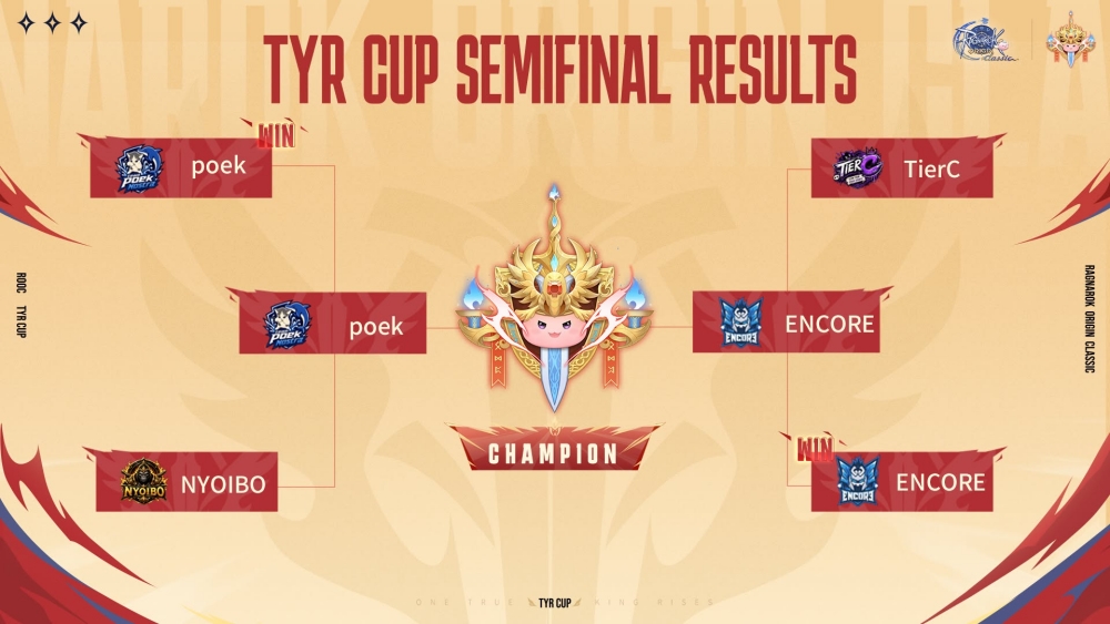แมทช์ประวัติศาสตร์! การแข่งขัน PvP ครั้งยิ่งใหญ่ที่สุดของ Ragnarok Origin Classic จัดรอบชิงชนะเลิศที่ประเทศไทย 2 แมทช์ประวัติศาสตร์! การแข่งขัน PvP ครั้งยิ่งใหญ่ที่สุดของ Ragnarok Origin Classic จัดรอบชิงชนะเลิศที่ประเทศไทย