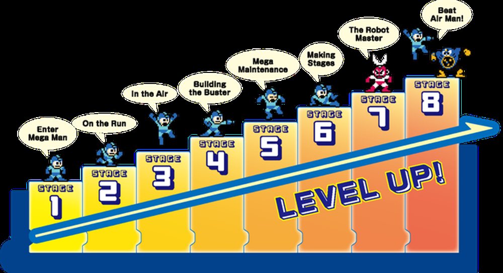 Making Mega Man: Code Legend อุปกรณ์ที่จะเปลี่ยนให้คุณกลายเป็น Megaman 2 Making Mega Man: Code Legend อุปกรณ์ที่จะเปลี่ยนให้คุณกลายเป็น Megaman