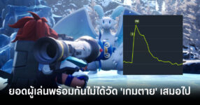 palworld-director-says-concurrent-player-count-does-not-mean-a-game-is-dead-feature