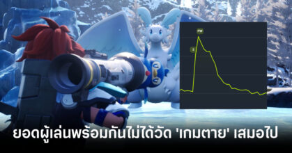 palworld-director-says-concurrent-player-count-does-not-mean-a-game-is-dead-feature