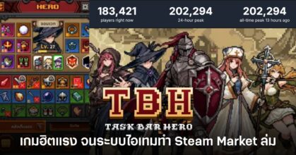 TBH: Task Bar Hero เกม Idle RPG บน Steam ระบบไอเทมทำให้เซิร์ฟเวอร์ Steam เจอปัญหา หลังยอดผู้เล่นพุ่งสูง