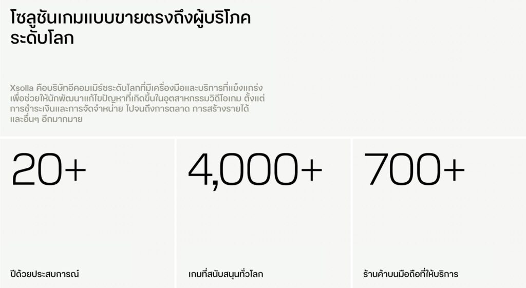 เกี่ยวกับ Xsolla 2 เกี่ยวกับ Xsolla