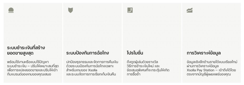 เกี่ยวกับ Xsolla 4 เกี่ยวกับ Xsolla