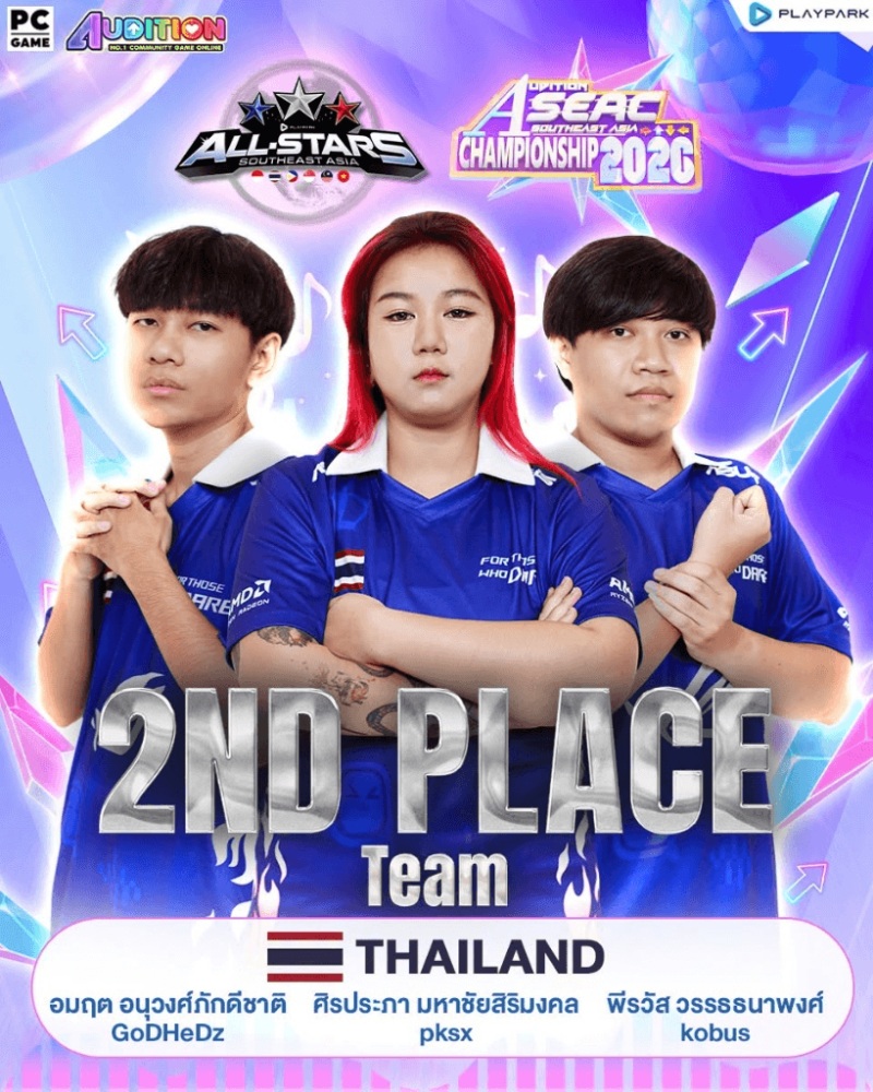 Audition PC ตัวแทนทีมไทยโชว์สเต็ปคว้าชัย 2 ทัวร์นาเมนต์ใหญ่นานาชาติ
