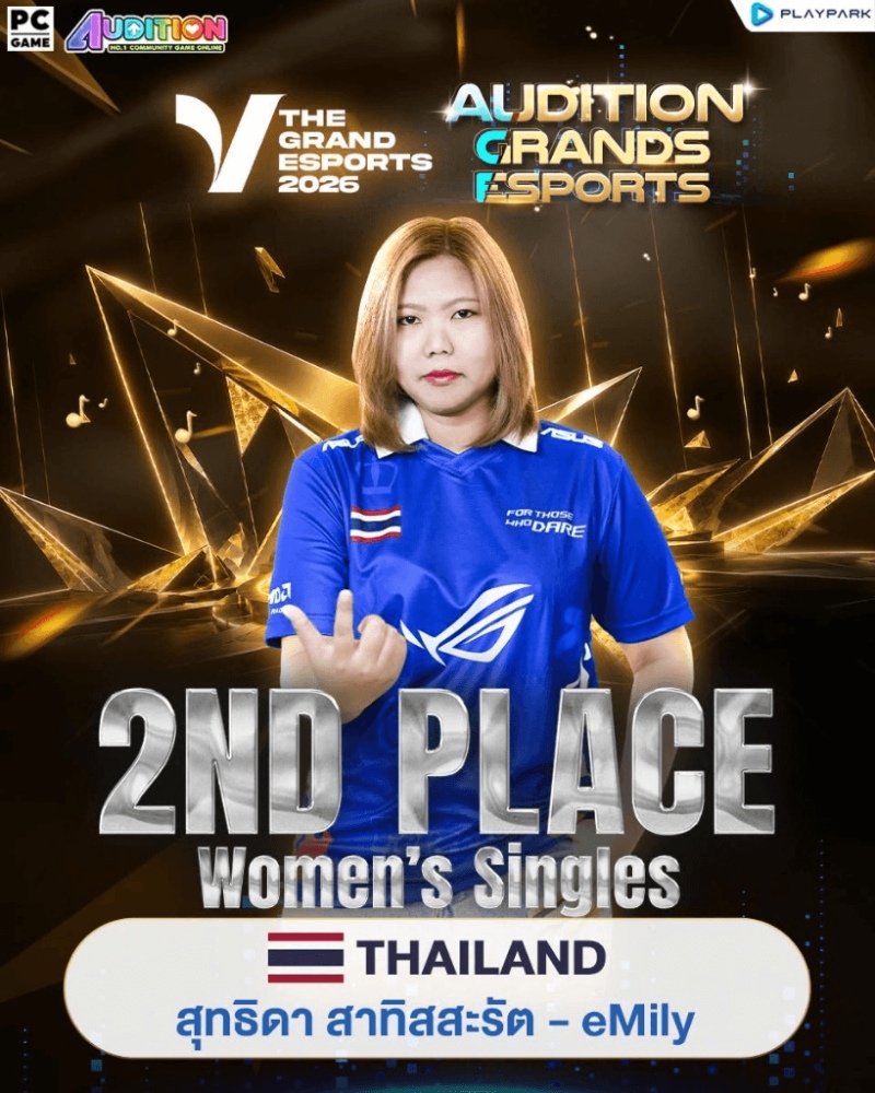 Audition PC ตัวแทนทีมไทยโชว์สเต็ปคว้าชัย 2 ทัวร์นาเมนต์ใหญ่นานาชาติ