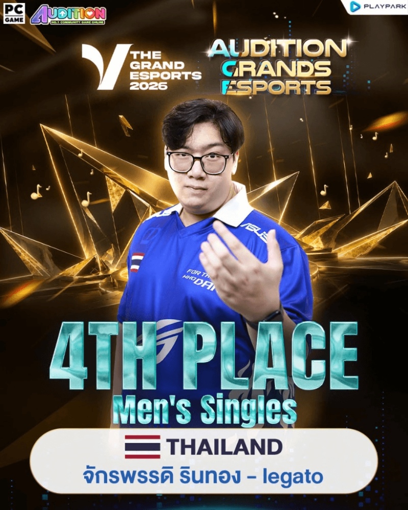 Audition PC ตัวแทนทีมไทยโชว์สเต็ปคว้าชัย 2 ทัวร์นาเมนต์ใหญ่นานาชาติ