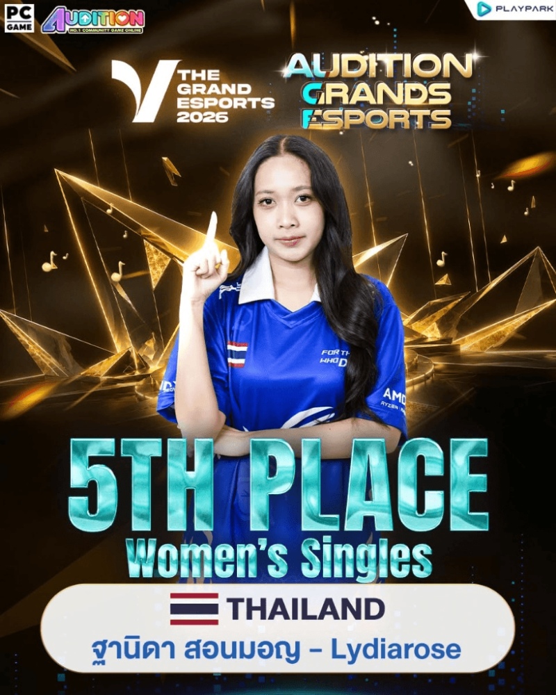 Audition PC ตัวแทนทีมไทยโชว์สเต็ปคว้าชัย 2 ทัวร์นาเมนต์ใหญ่นานาชาติ