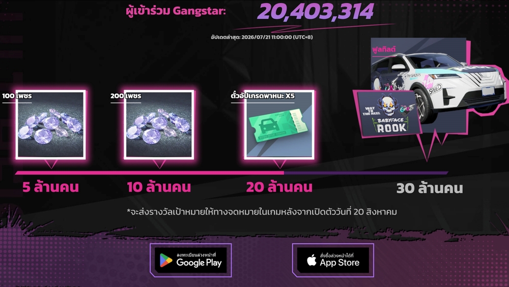 Gangstar Mirage City ส่ง “ลุงเอ” ตัวตึงไทยสู้แก๊งระดับ SEA 4 Gangstar Mirage City ส่ง “ลุงเอ” ตัวตึงไทยสู้แก๊งระดับ SEA
