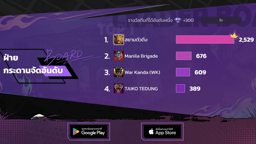 Gangstar Mirage City ส่ง “ลุงเอ” ตัวตึงไทยสู้แก๊งระดับ SEA 5 Gangstar Mirage City ส่ง “ลุงเอ” ตัวตึงไทยสู้แก๊งระดับ SEA
