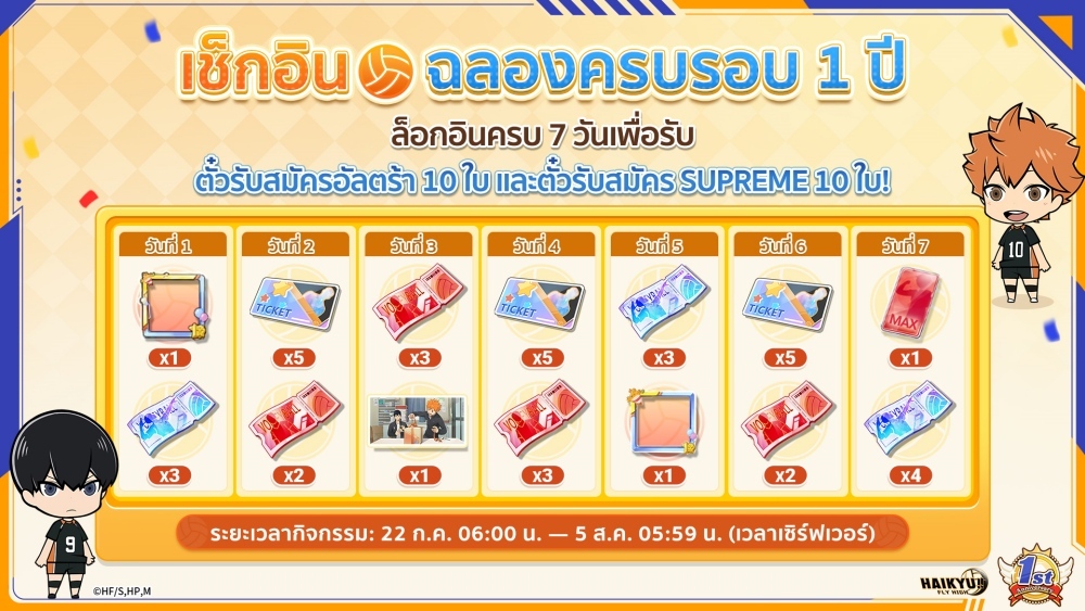 Haikyu!! FLY HIGH ทะยานสู่การครบรอบ 1 ปี 2 Haikyu!! FLY HIGH ทะยานสู่การครบรอบ 1 ปี