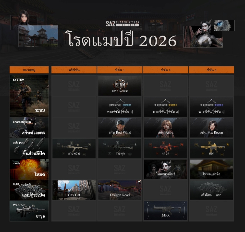 ระเบิดความมันส์ใน Sudden Attack Zero Point ช่วง Early Access