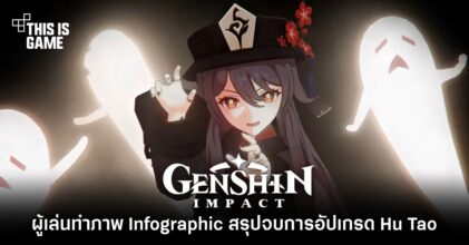 ผู้เล่น Genshin Impact ทำภาพ Infographic สรุปจบการอัปเกรด Hu Tao