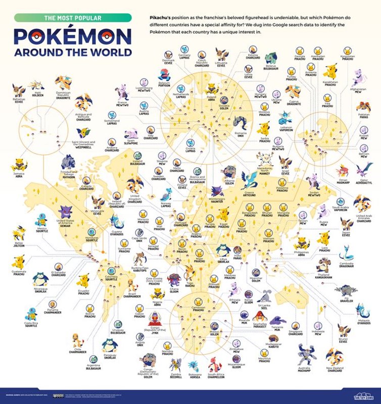 ผลวิจัยเผยโปเกมอนเจนแรกยอดนิยมในแต่ละประเทศ 2 ผลวิจัยเผยโปเกมอนเจนแรกยอดนิยมในแต่ละประเทศ