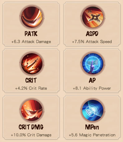 [ดีสอิสทิปส์] Onmyoji Arena – เจาะ Onmyodo เชิงลึก