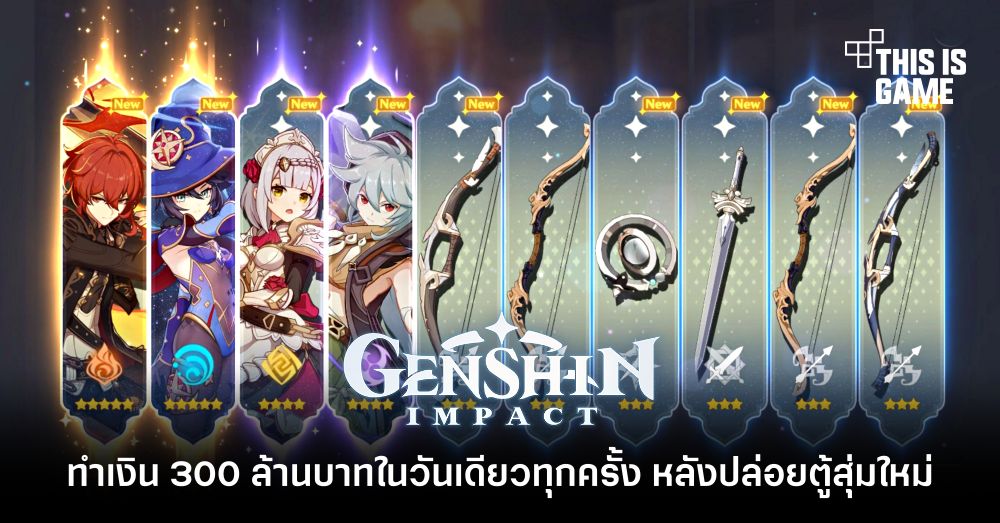 สถิติเผย! Genshin Impact ทำเงินได้มากกว่า 300 ล้านบาทในวันเดียวทุกครั้ง 1 สถิติเผย! Genshin Impact ทำเงินได้มากกว่า 300 ล้านบาทในวันเดียวทุกครั้ง