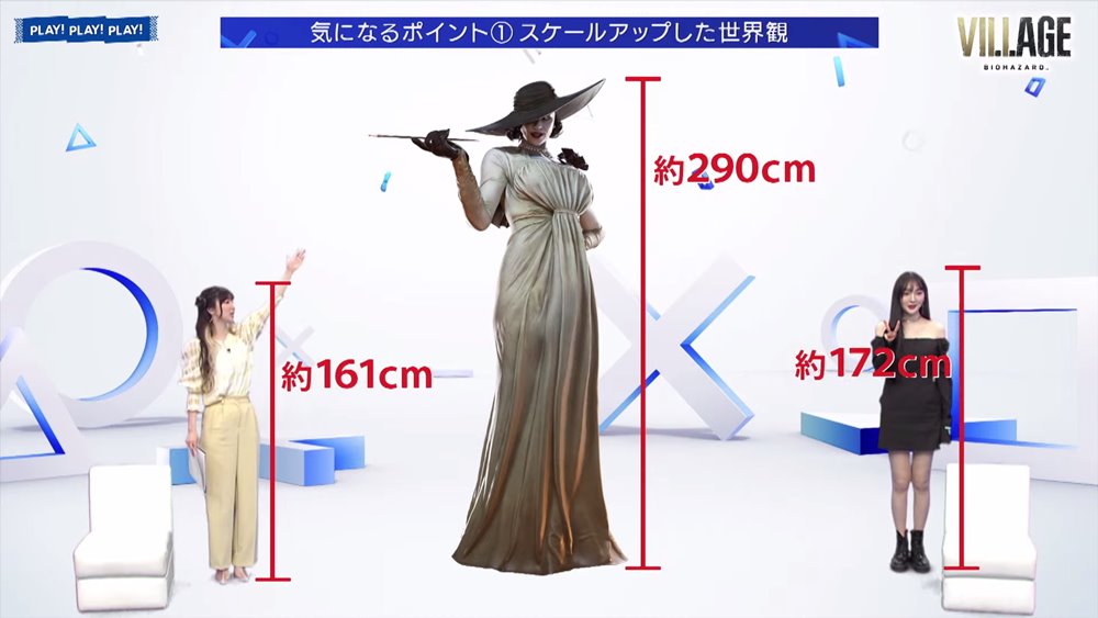 จะเป็นอย่างไรเมื่อ Lady Dimitrescu มาเทียบความสูงกับมนุษย์ 2 จะเป็นอย่างไรเมื่อ Lady Dimitrescu มาเทียบความสูงกับมนุษย์