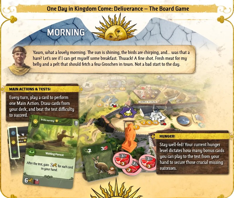 kingdom-come-deliverance-board-game-01