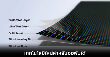 samsung-titanium-flex-display-reveal