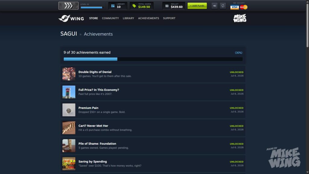 Steam Summer Sale Simulator เว็บจำลองการซื้อเกมบน Steam ที่คุณสามารถช็อปปิงบำบัดได้แบบไม่เสียทรัพย์ 7 Steam Summer Sale Simulator เว็บจำลองการซื้อเกมบน Steam ที่คุณสามารถช็อปปิงบำบัดได้แบบไม่เสียทรัพย์