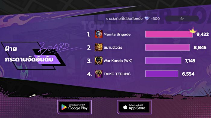 Gangstar Mirage City นับถอยหลัง 7 วัน ลุยจริง 20 ส.ค. นี้ 4 Gangstar Mirage City นับถอยหลัง 7 วัน ลุยจริง 20 ส.ค. นี้