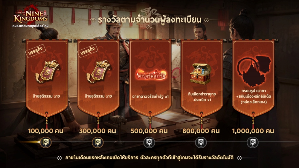 Conquest of Nine Kingdoms เปิดลงทะเบียนล่วงหน้าอย่างเป็นทางการแล้ว 5 Conquest of Nine Kingdoms เปิดลงทะเบียนล่วงหน้าอย่างเป็นทางการแล้ว