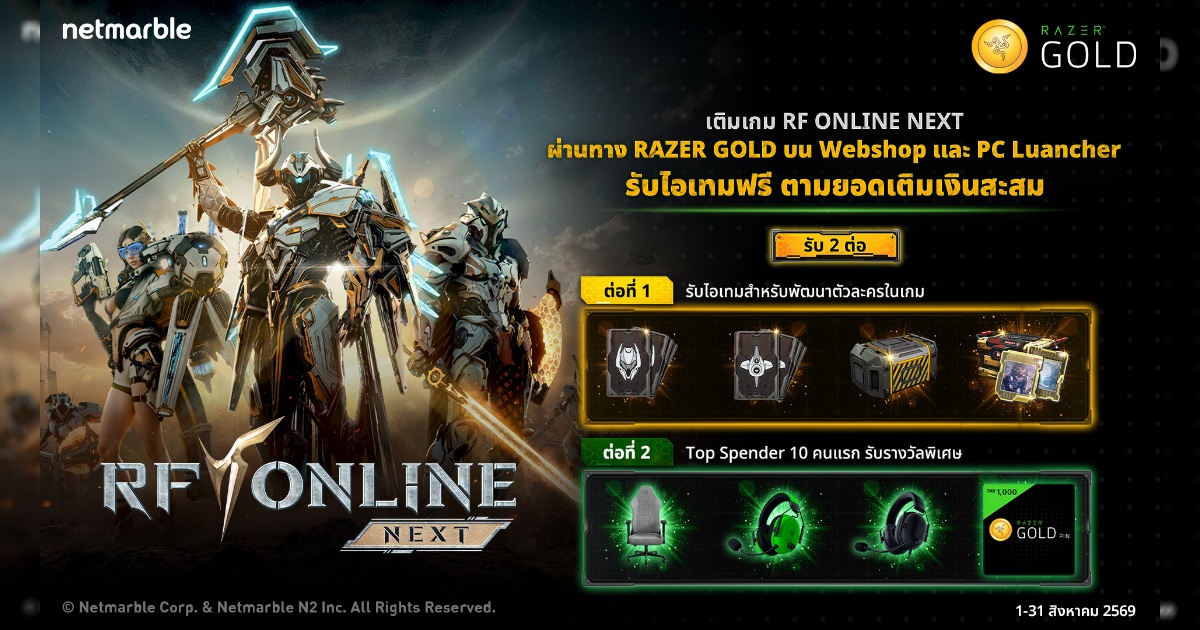 เติมเกม RF ONLINE NEXT ผ่าน Razer Gold รับไอเทมสุดคุ้มตามยอดเติมสะสม 1 เติมเกม RF ONLINE NEXT ผ่าน Razer Gold รับไอเทมสุดคุ้มตามยอดเติมสะสม