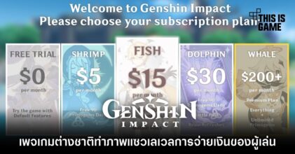 เพจเกมต่างชาติทำภาพแซวเลเวลการจ่ายเงินของผู้เล่นใน Genshin Impact 7 เพจเกมต่างชาติทำภาพแซวเลเวลการจ่ายเงินของผู้เล่นใน Genshin Impact